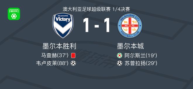 减少频繁旅 减少频繁旅