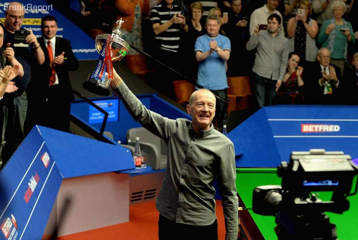 程度的调整 程度的调整