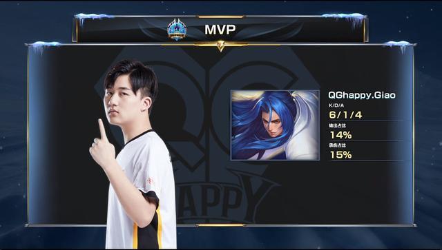 活动表示满 活动表示满