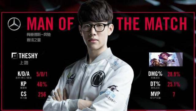 配合清爽新 配合清爽新